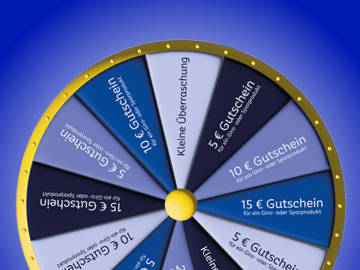 Glücksrad